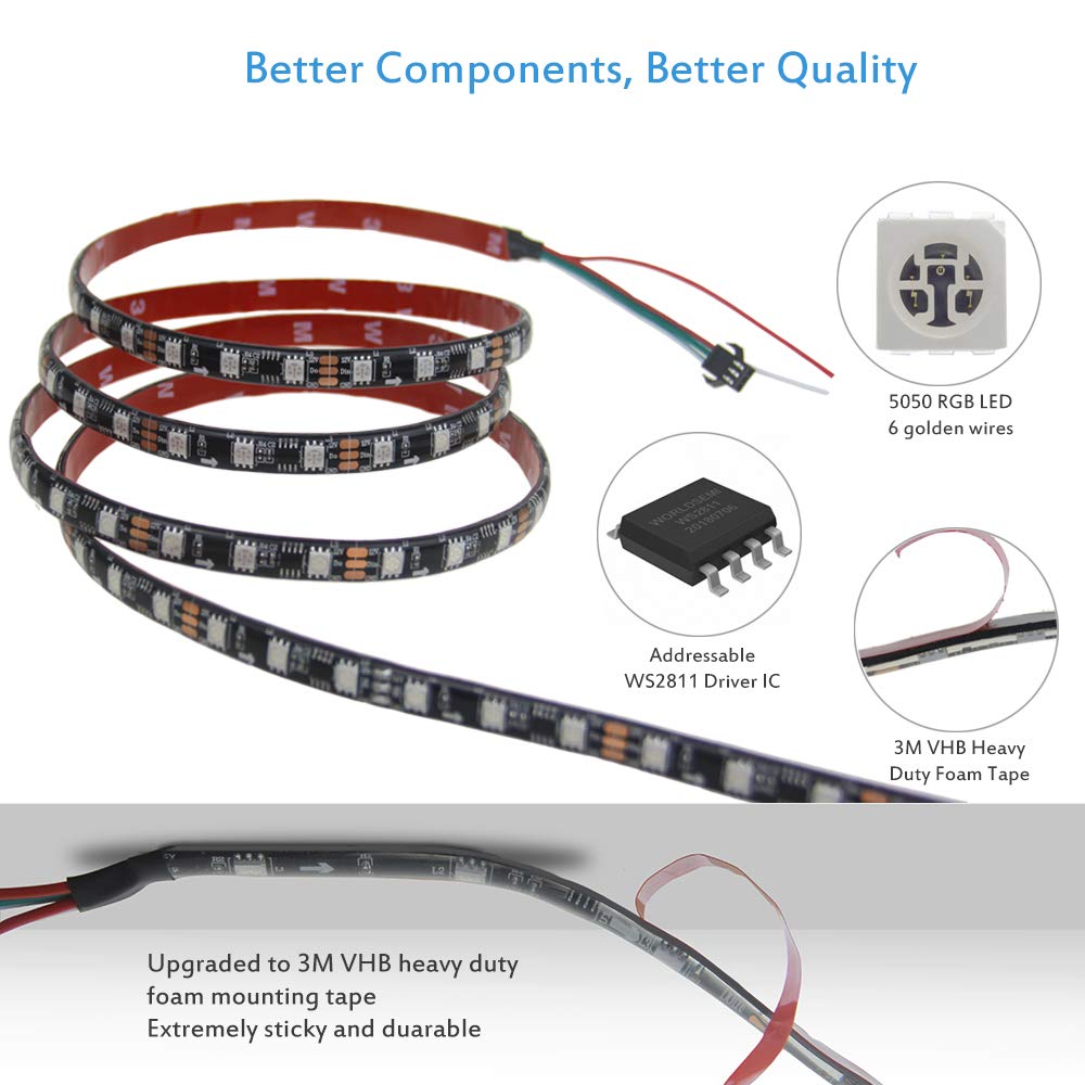 ALITOVE LED strip section with silicone coating illustrating IP65 protection for outdoor use