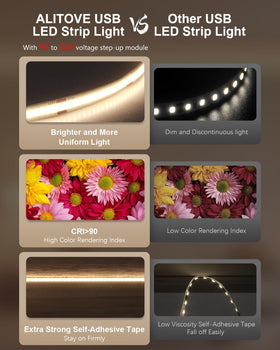 ALITOVE LED strip lights remote dimming for easy bedside mood lighting.