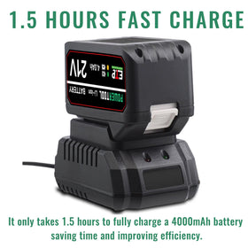 ALLEN ADMONDS 21V charger compatibility with major brands expands tool options.