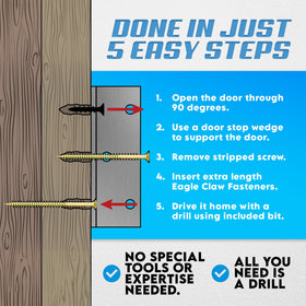 Allen's Trading Co. Eagle Claw No-Strip Torx screws close-up showing secure bite