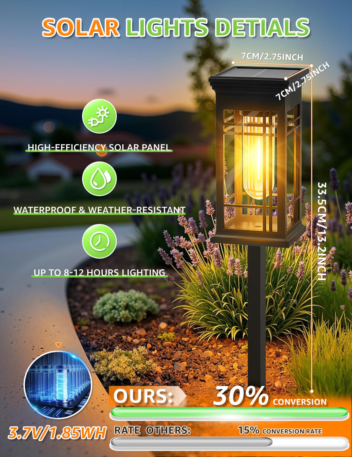 ALLIVING solar pathway lights illuminate garden paths with energy-efficient brightness and durable framing