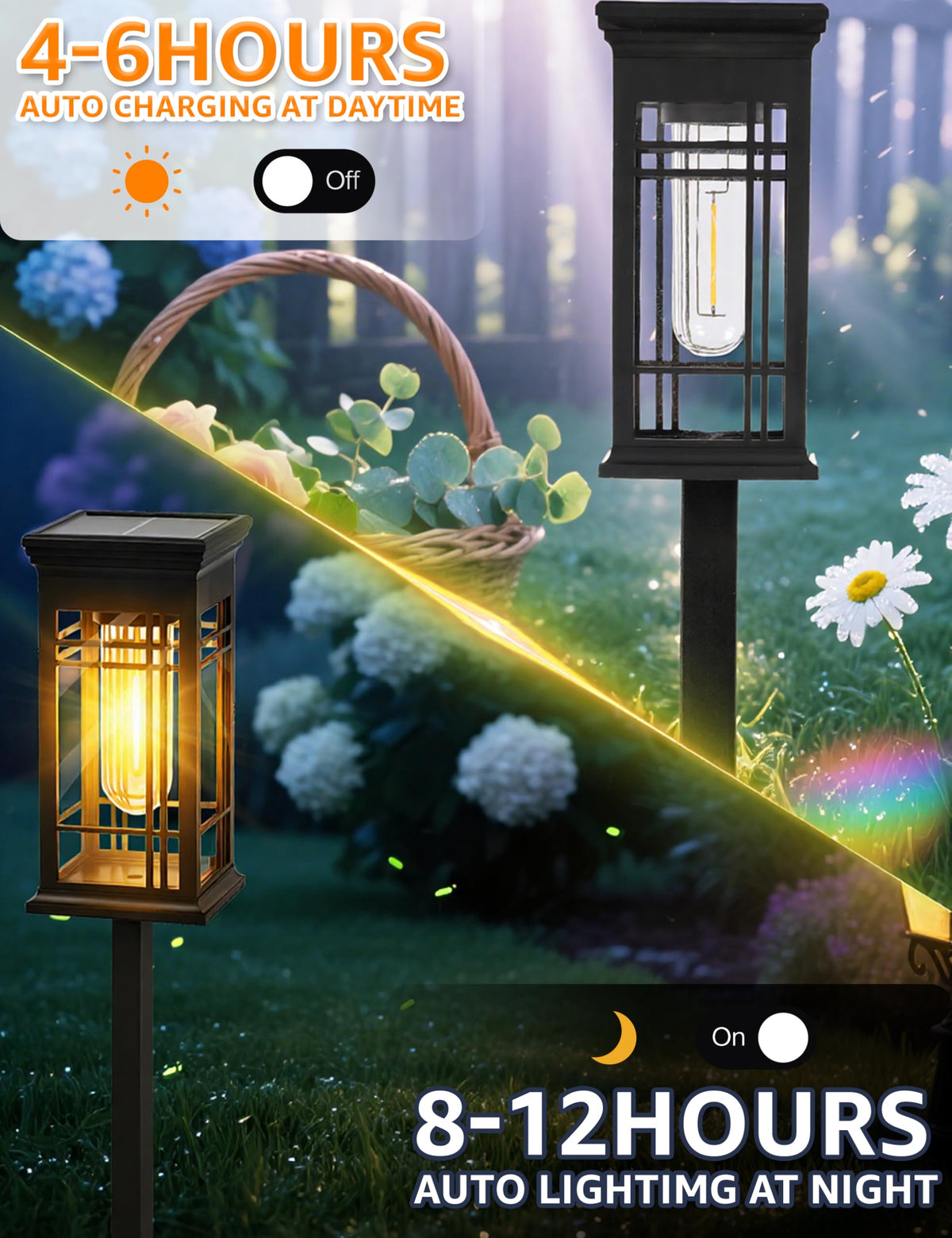 ALLIVING weatherproof solar lights resist rain and sun, ensuring year-round yard visibility