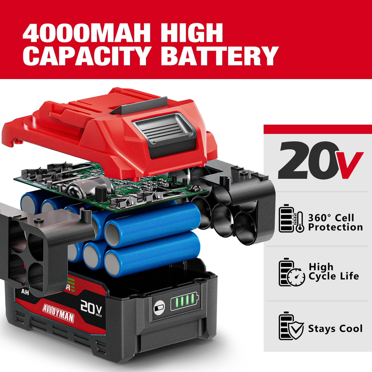 Alloyman fast charger charging the wrench quickly