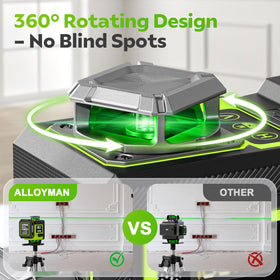 Alloyman laser level emits 360-degree lines for comprehensive room layout