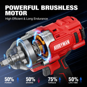 Alloyman three-speed control setup for precision work