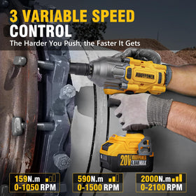 Fast charger included with ALLOYPOWER wrench kit