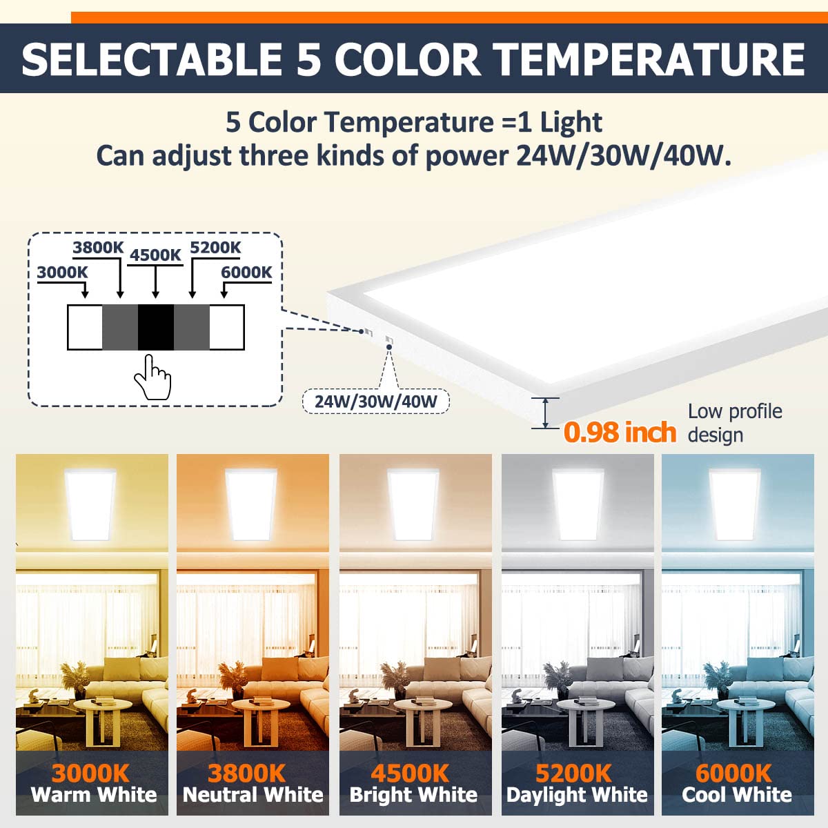 Allsmartlife 1x4 LED panel light dimmable control close-up, smooth 10-100% dimming.