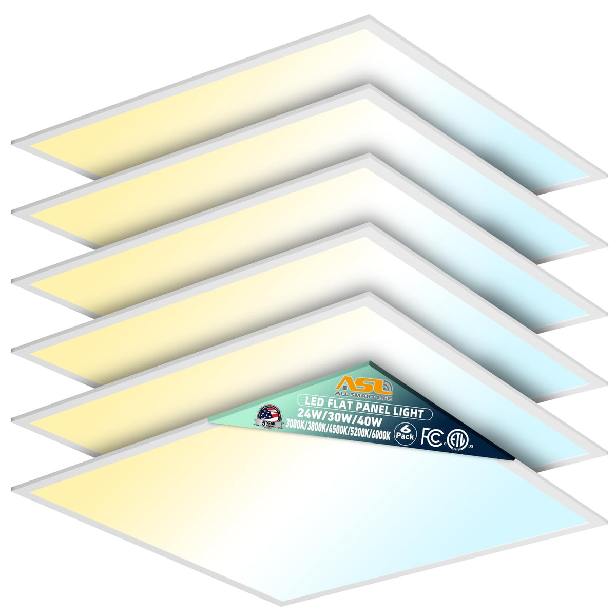 Allsmartlife 2x2 LED panel front view, slim profile for offices.
