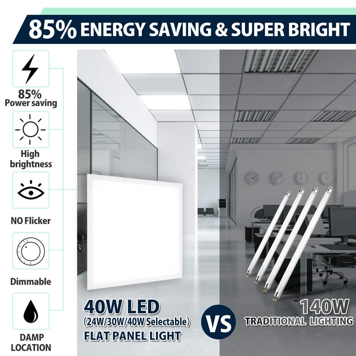 Allsmartlife 2x2 panel surface mount installation option.