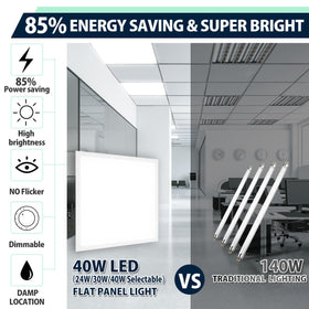 Allsmartlife 2x2 panel surface mount installation option.