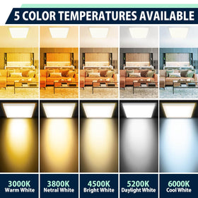 Allsmartlife 2x2 panel dimming, smooth brightness control.