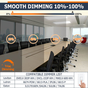 Allsmartlife 5CCT color temperature switch highlighting selecting 3000K to 6000K.