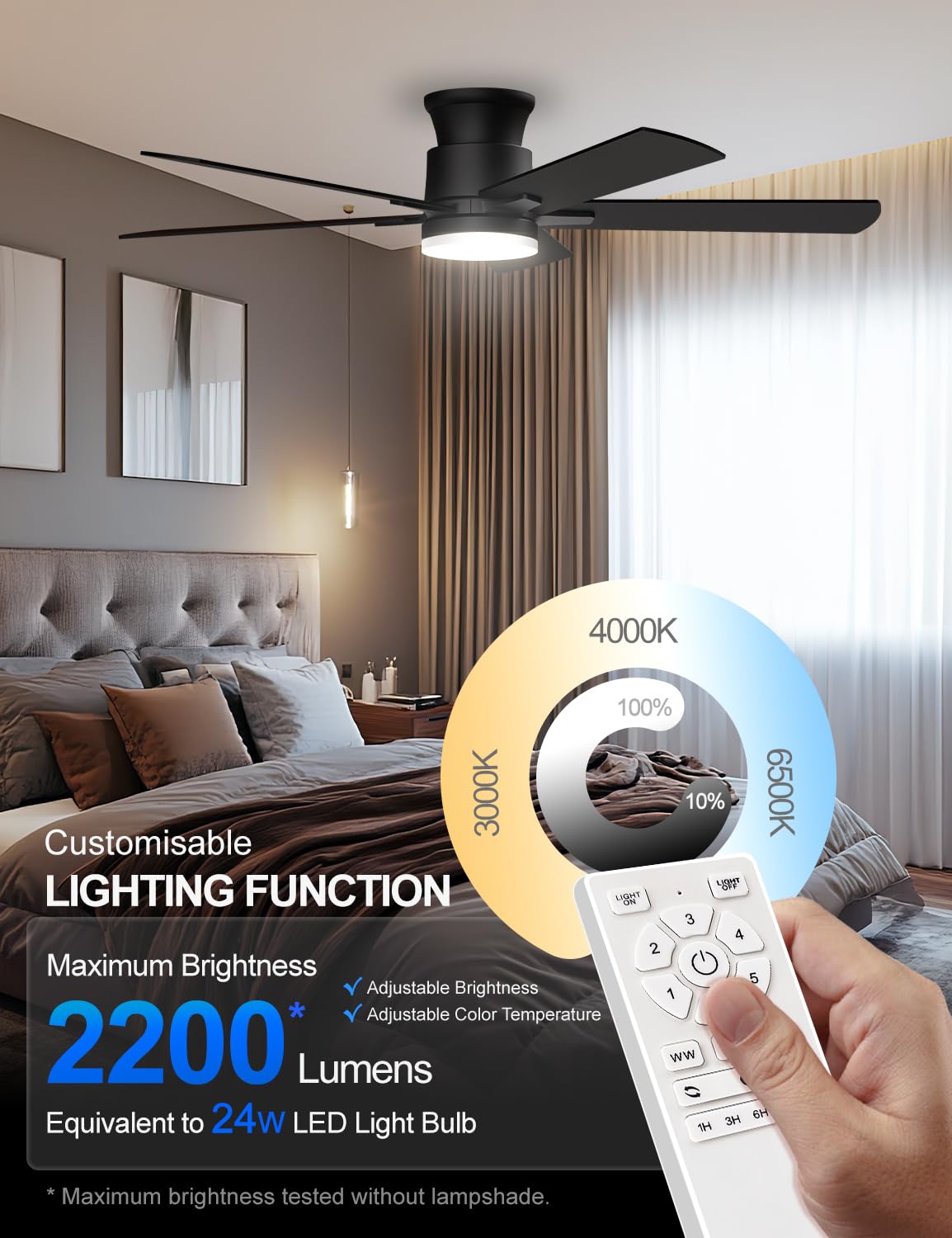 Allsmartlife brushless DC motor delivers whisper-quiet operation.