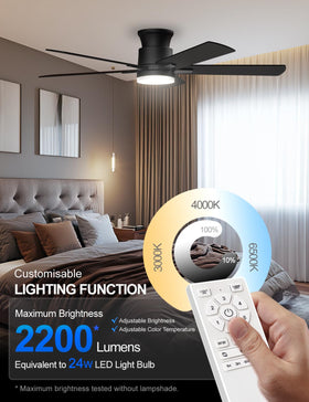 Allsmartlife brushless DC motor delivers whisper-quiet operation.