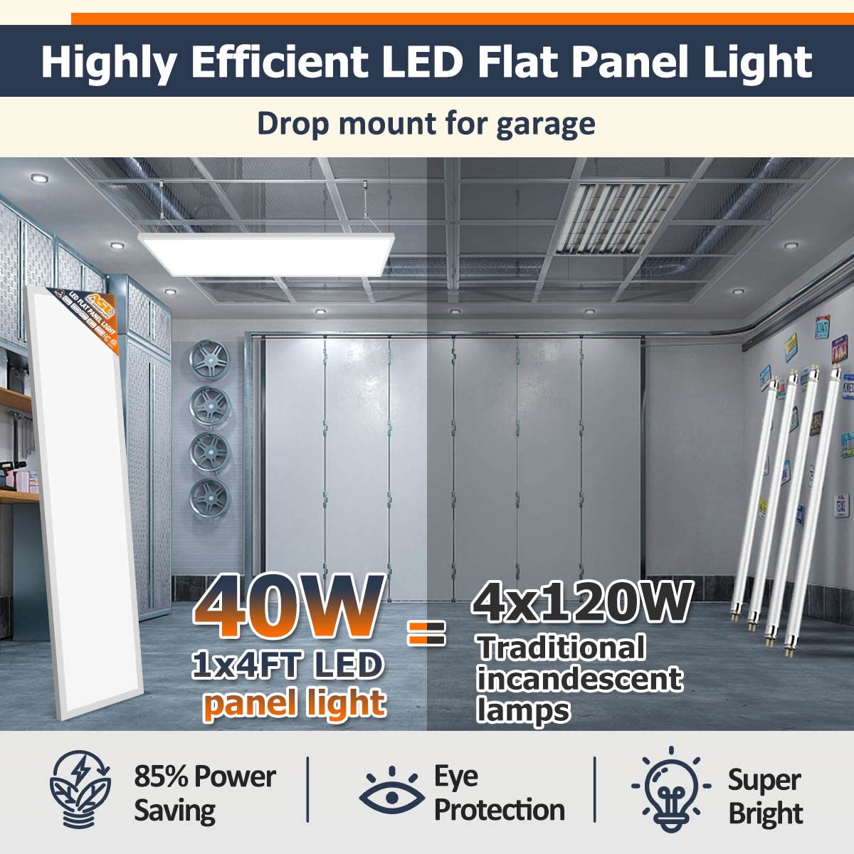 Allsmartlife edge-lit panel close-up showing even illumination.