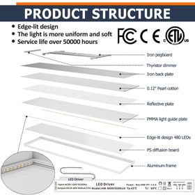 Allsmartlife installation options image illustrating surface, drop, and flush mounting.