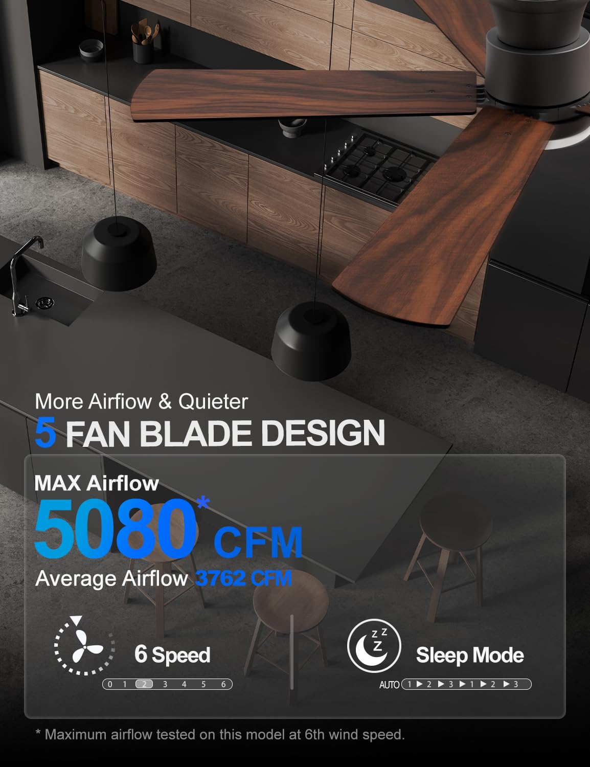 Allsmartlife LED light with 3CCT dimmable for adaptable ambiance.