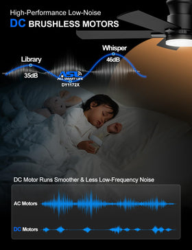 Allsmartlife remote with 6 speeds lets you tailor airflow.