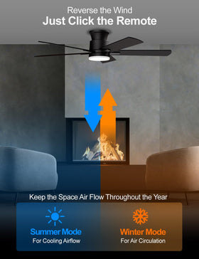 Allsmartlife reversible design enables season-ready air circulation.