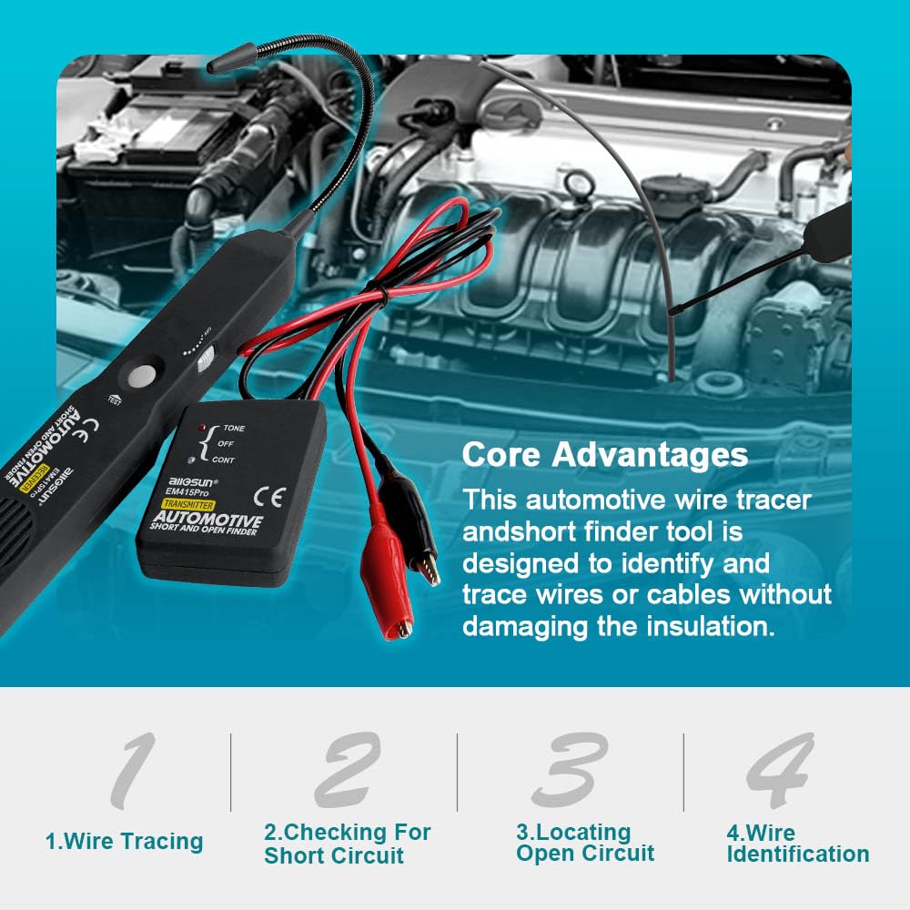 allsun EM415Pro audible tone and LED indicators guide you to the fault efficiently.