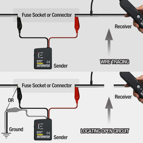 allsun EM415Pro wire tracer emits a traceable signal to identify harness wires easily.