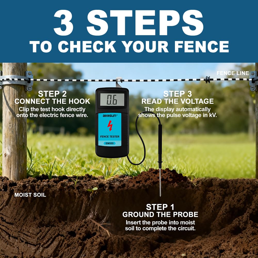 allsun insulated probe ensures safe testing during fence maintenance