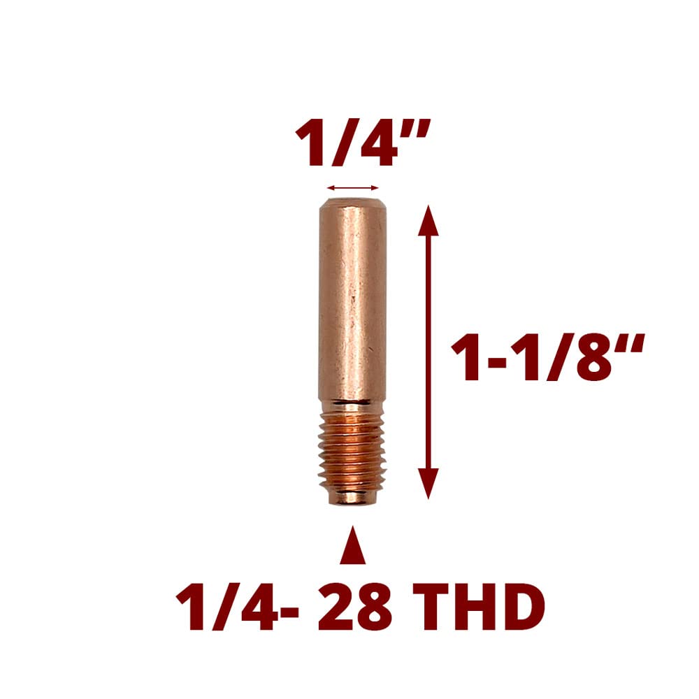 Allyearauto Miller compatibility guide shows fit for M10–M150 guns