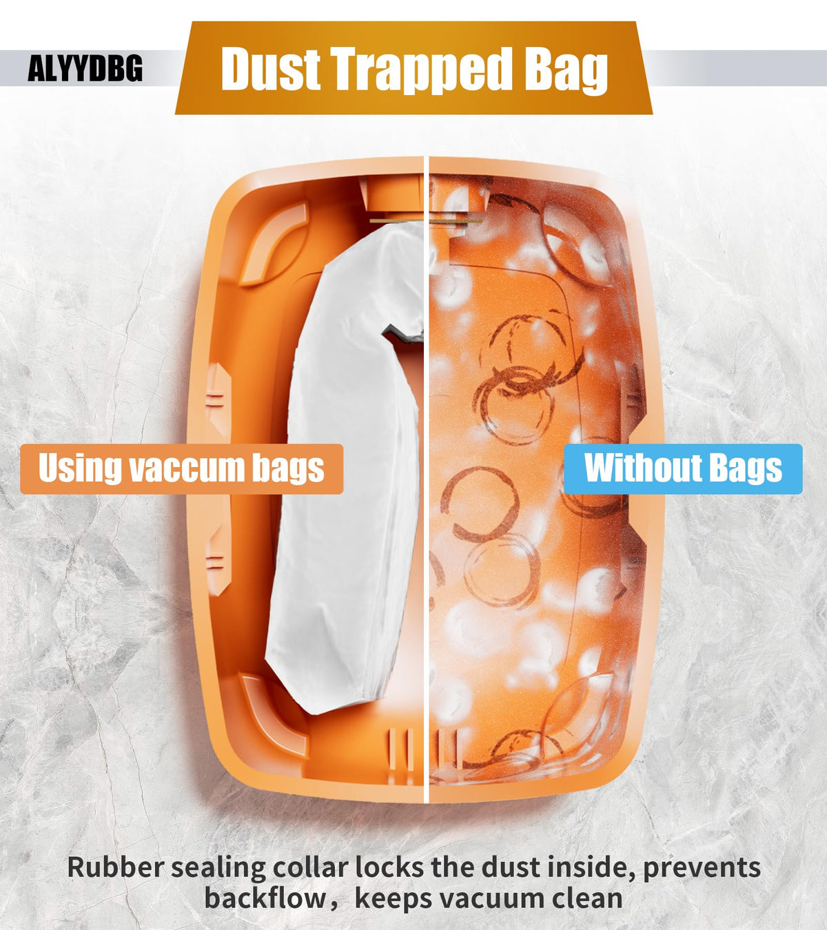 ALYYDBG Rubber sealing collar locks dust inside and minimizes backflow.