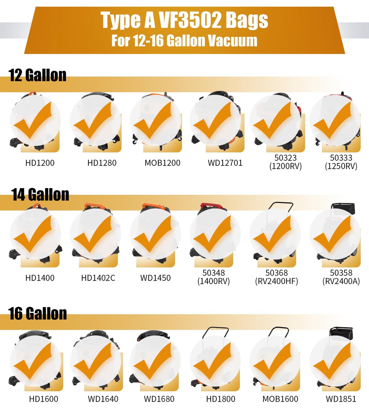 ALYYDBG Type A VF3502 compatible bags fit Ridgid vacs securely.