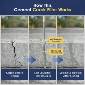 Alofoyo waterproof cement sealant on surface-application shows outdoor protection