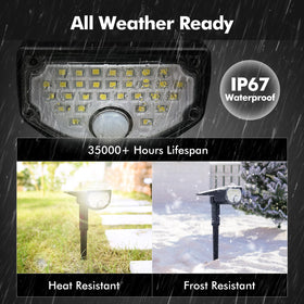 AloftSun ground stake installation keeps lights secure in soil for yard use