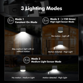 AloftSun IP68 waterproof outdoor light withstands rain and snow for year-round use