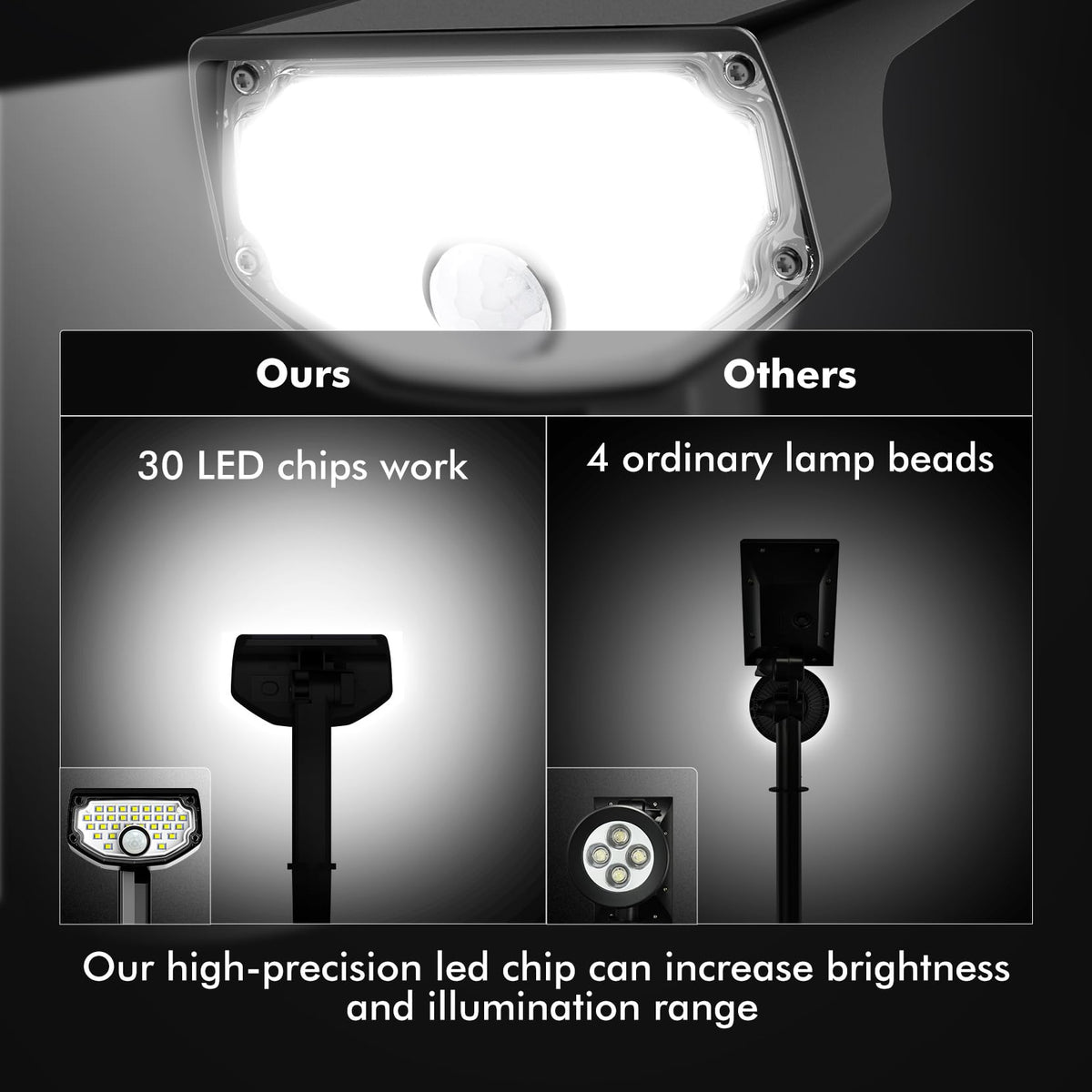 AloftSun landscape lighting enhances pathways and borders with even illumination