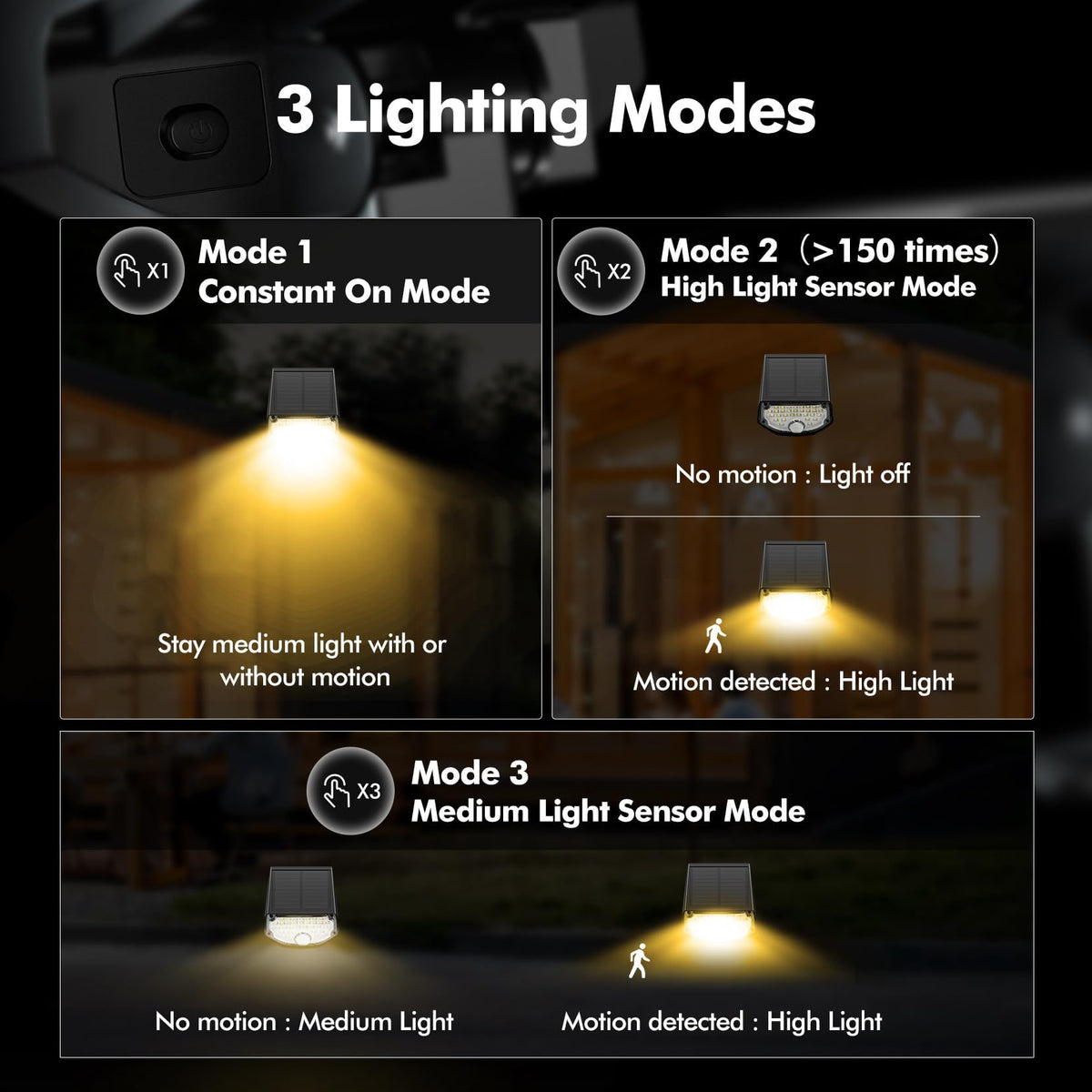AloftSun 30-LED module provides bright, even landscape illumination.