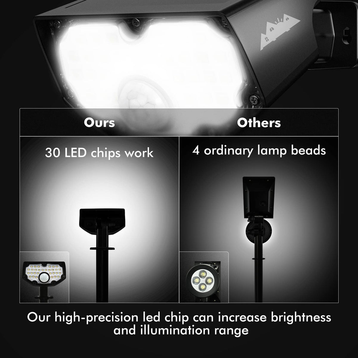 AloftSun long-runtime lights stay bright through night