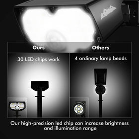 AloftSun long-runtime lights stay bright through night