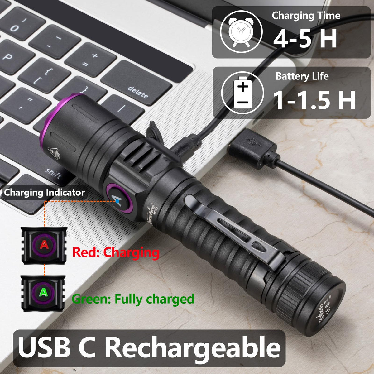 ALONEFIRE UV light supports resin curing and glue activation tasks.