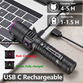 ALONEFIRE UV light supports resin curing and glue activation tasks.