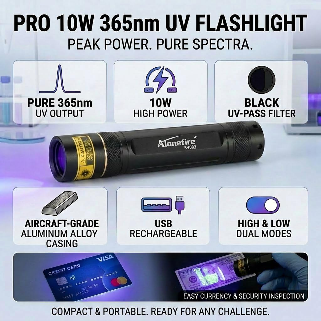 ALONEFIRE SV003 black filter lens emphasizes pure UV fluorescence clarity.