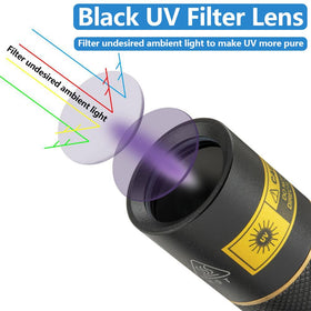 ALONEFIRE SV003 detects pet urine residues on fabrics and carpets.