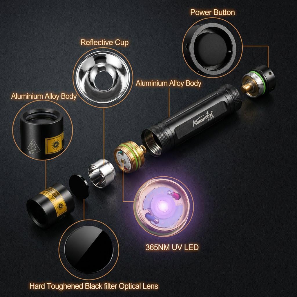 ALONEFIRE SV003 USB rechargeable unit with battery indicator for safe charging.