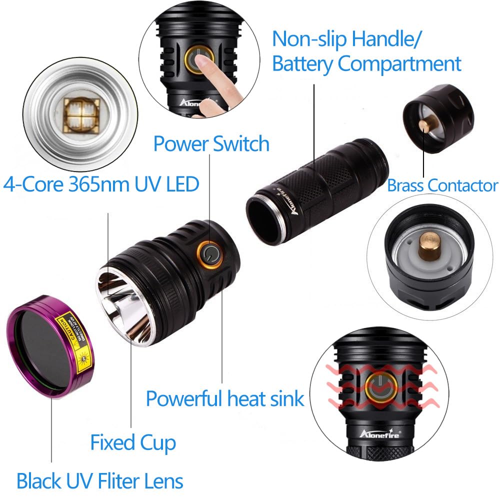 Durable aluminum body of ALONEFIRE SV18 for reliable use.