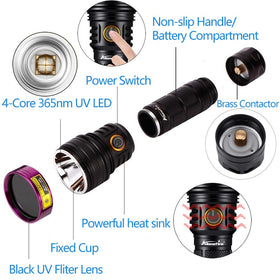 Durable aluminum body of ALONEFIRE SV18 for reliable use.