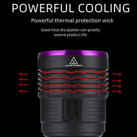 ALONEFIRE SV84 suitable for mineral and currency checks under UV light.