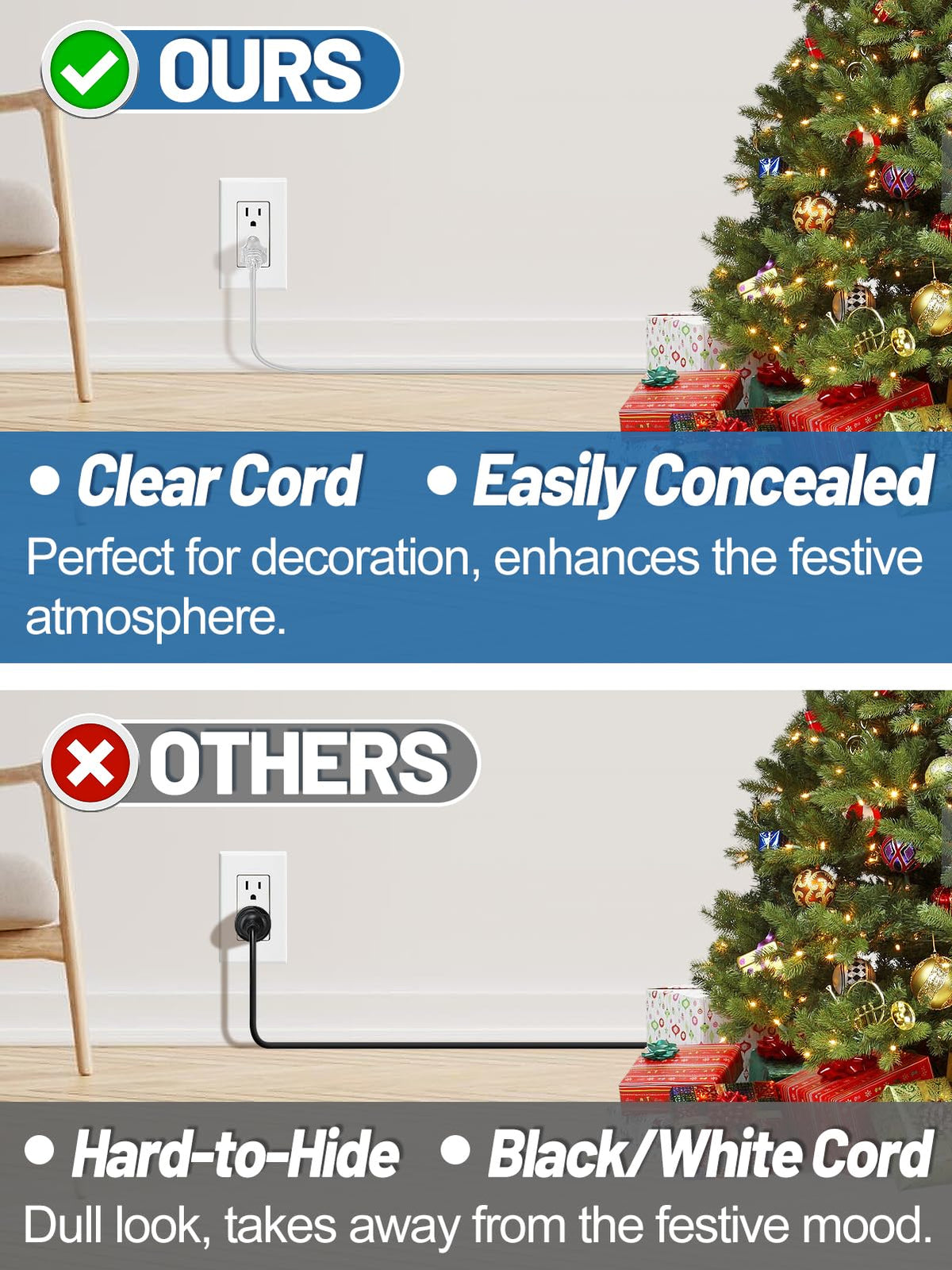 Alphatool UL-certified clear extension cord label close-up shows safety.