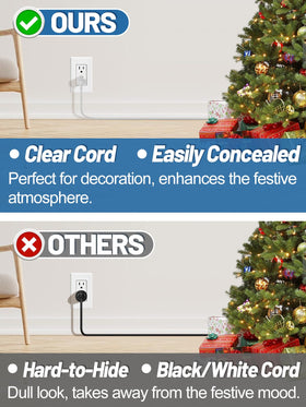 Alphatool UL-certified clear extension cord label close-up shows safety.