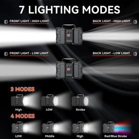 AlpsWolf 10000mAh battery flashlight powers extended outdoor sessions and charging