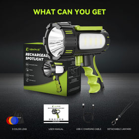 AlpsWolf complete kit includes all accessories for immediate use