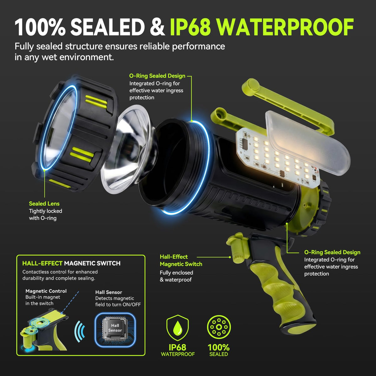 AlpsWolf spotlight side light control for versatile task lighting