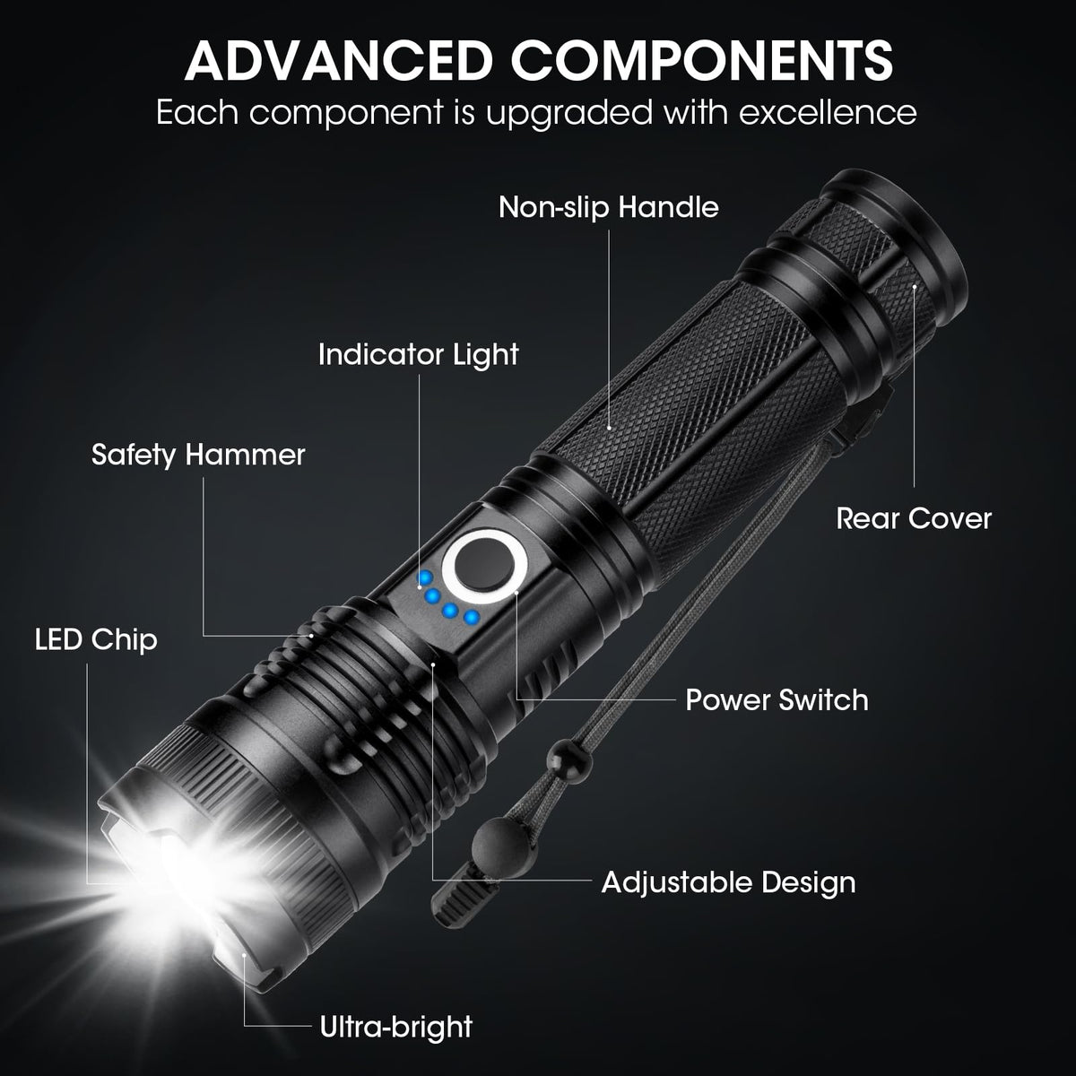 ALSTU 3-Pack Rechargeable Flashlight gift box suitable for gifting